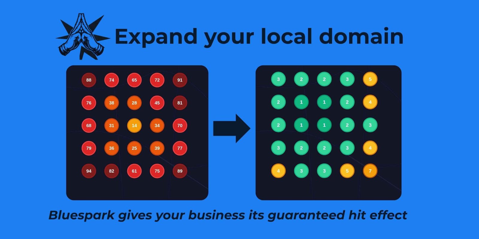 expand your local business domain with bluespark